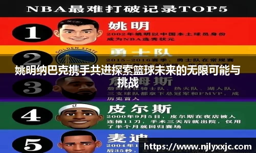 姚明纳巴克携手共进探索篮球未来的无限可能与挑战