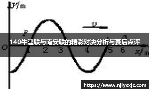 U8国际平台